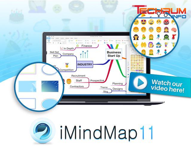 Hướng dẫn tải phần mềm Imindmap 11 miễn phí mới nhất 2021
