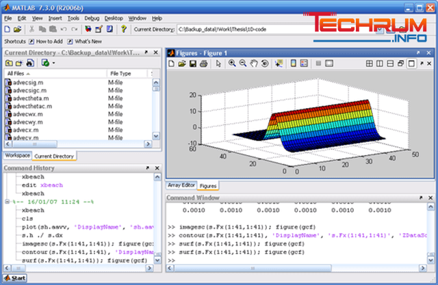 Lĩnh vực sử dụng Matlab