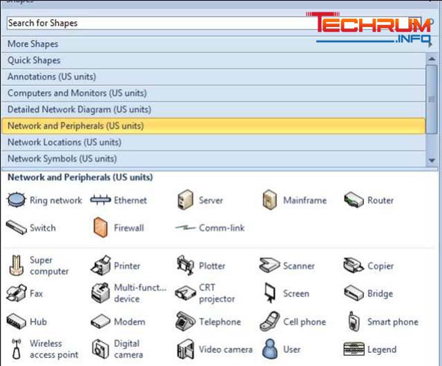 Tính năng phần mềm Visio 2010