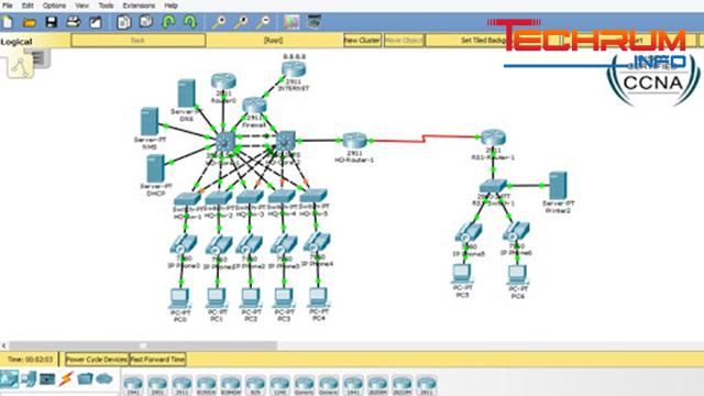 Các tính năng chính của Cisco Packet Tracer 7.2