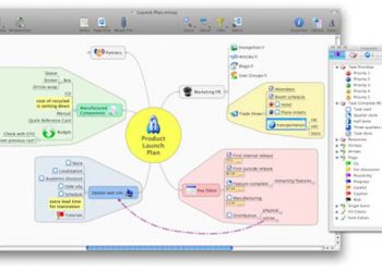 Mindjet MindManager là gì