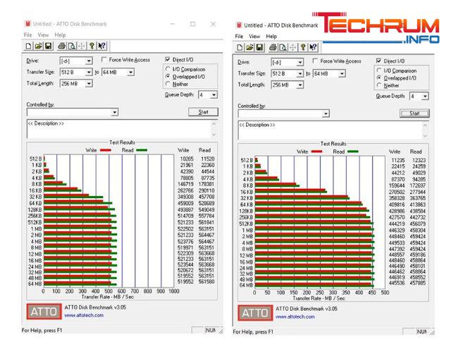 phần mềm test tốc độ ổ cứng ATTO Disk Benchmark 