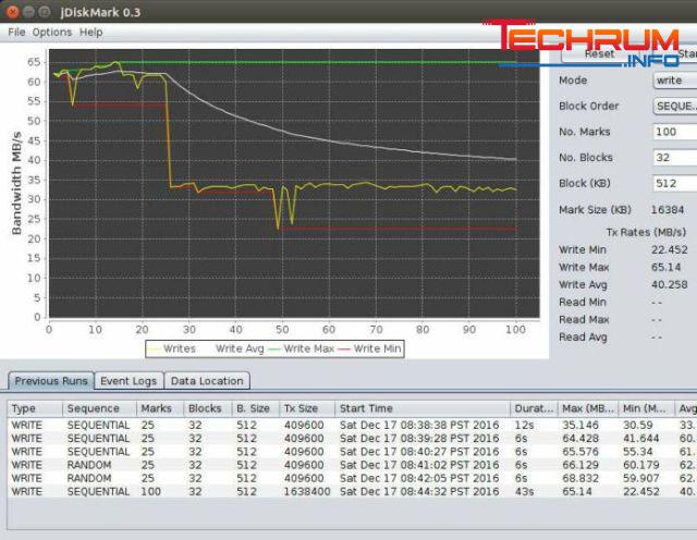 phần mềm test tốc độ ổ cứng jDiskMark