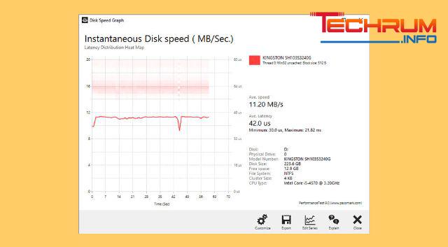 phần mềm test tốc độ ổ cứng Passmark Performancetest’s Advanced Disk Test 