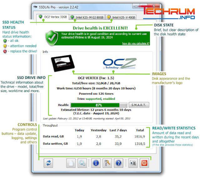 phần mềm test tốc độ ổ cứng SSD Life 