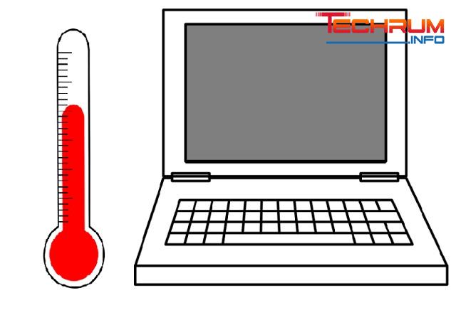 Check lại nhiệt độ của laptop