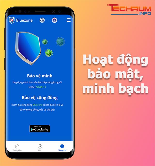 Thông tin cá nhân được bảo mật