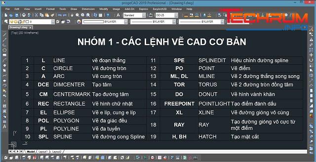 Các lệnh cơ bản trong Autocad