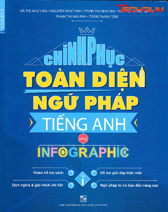 Chinh phục toàn diện ngữ pháp tiếng anh