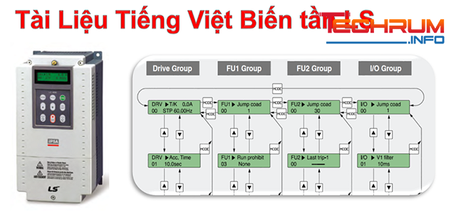 tài liệu biến tần LS tiếng Việt