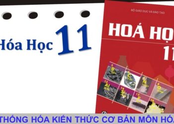 Tài liệu ôn tập kiến thức môn Hoá Học lớp 11