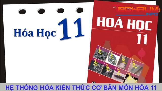 Tài liệu ôn tập kiến thức môn Hoá Học lớp 11