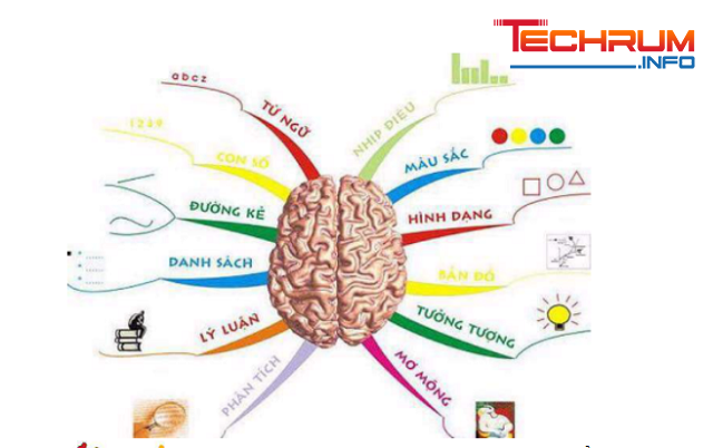 tài liệu học toán soroban pdf 2