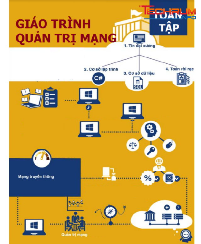 tài liệu học quản trị mạng 2