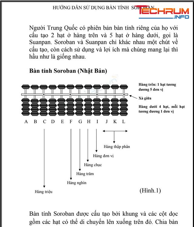 Hướng dẫn sử dụng bàn tính soroban