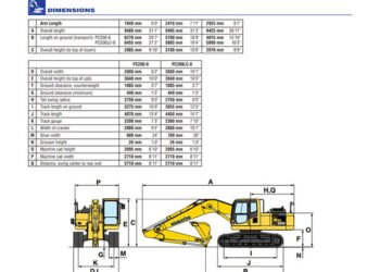 Tài liệu máy xúc Komatsu