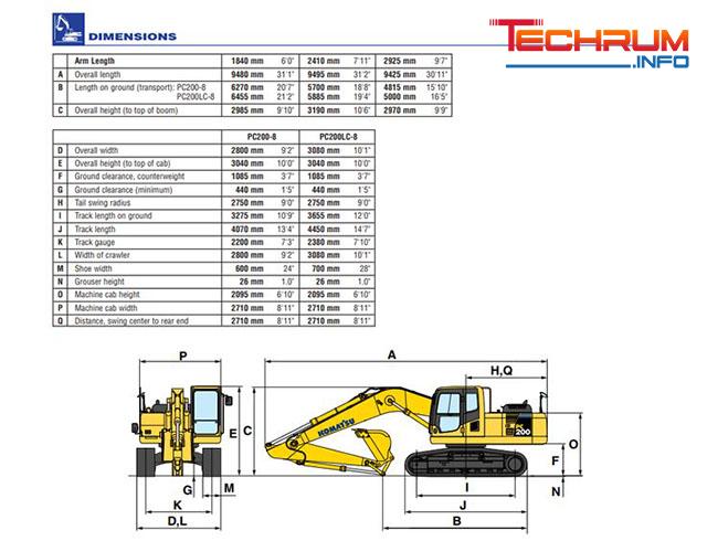 Tài liệu máy xúc Komatsu