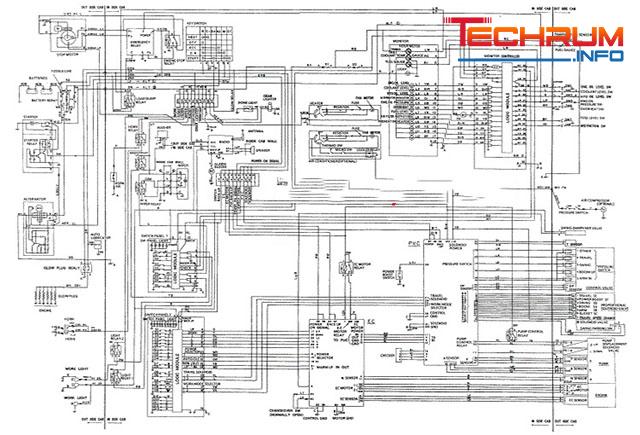 Tài liệu máy xúc Hitachi