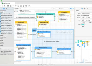 Phần mềm Navicat Premium 15