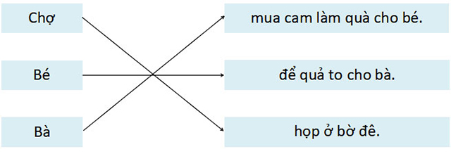 Tieng-Viet-Canh-dieu-17