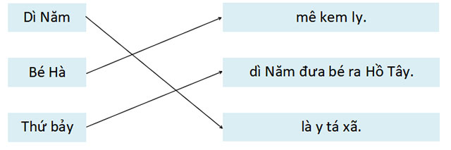 Tieng-Viet-Ket-noi-tri-thuc-4