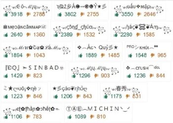 đặt tên game hay